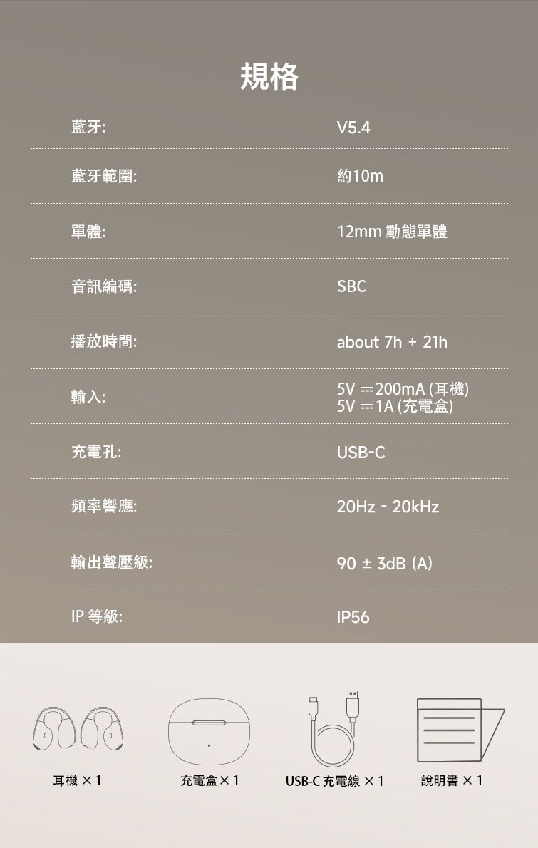 藍牙:藍牙範圍:規格V5.4約10m單體:12mm 動態單體音訊編碼:SBC播放時間:輸入:充電孔:about  + 21h5V=200mA(耳機)5V=1A (充電盒)USB-C頻率響應:輸出聲壓級:IP 等級:20Hz-20kHz90±3dB(A)IP56耳機 1充電盒1USB-C 充電線 1說明書