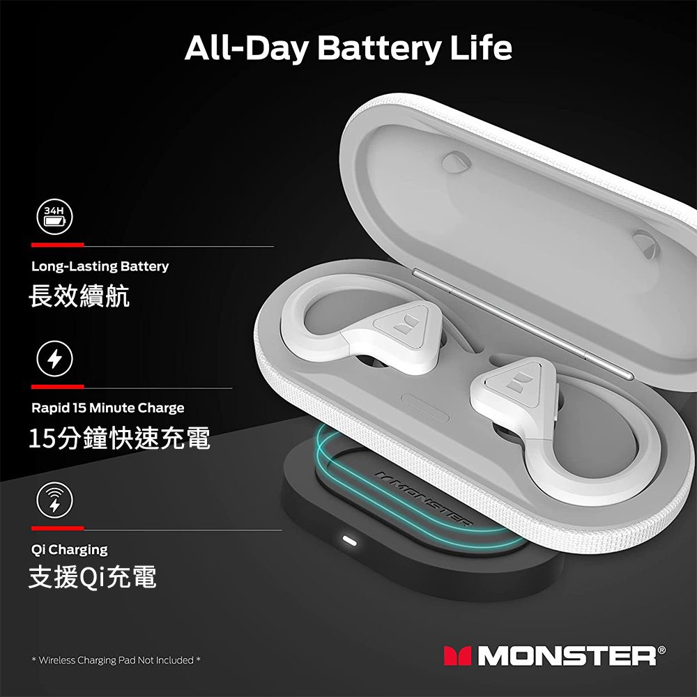 Monster 魔聲 DNA Fit 藍牙5.2 主動降噪低延遲雙模式 高階款 入耳式真無線耳機 /耳掛式真無線耳機-白