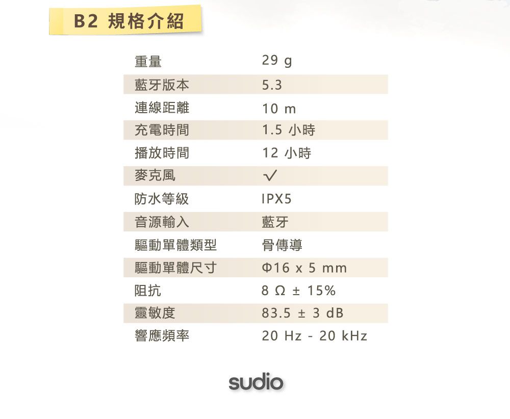 重量藍牙版本B2 規格介紹29 g5.3連線距離10 m充電時間播放時間1.5 小時12 小時麥克風防水等級音源輸入驅動單體類型驅動單體尺寸阻抗靈敏度IPX5藍牙骨傳導 x 5 mm82±15%83.5 ± 3 dB響應頻率 Hz - 20 kHzsudio