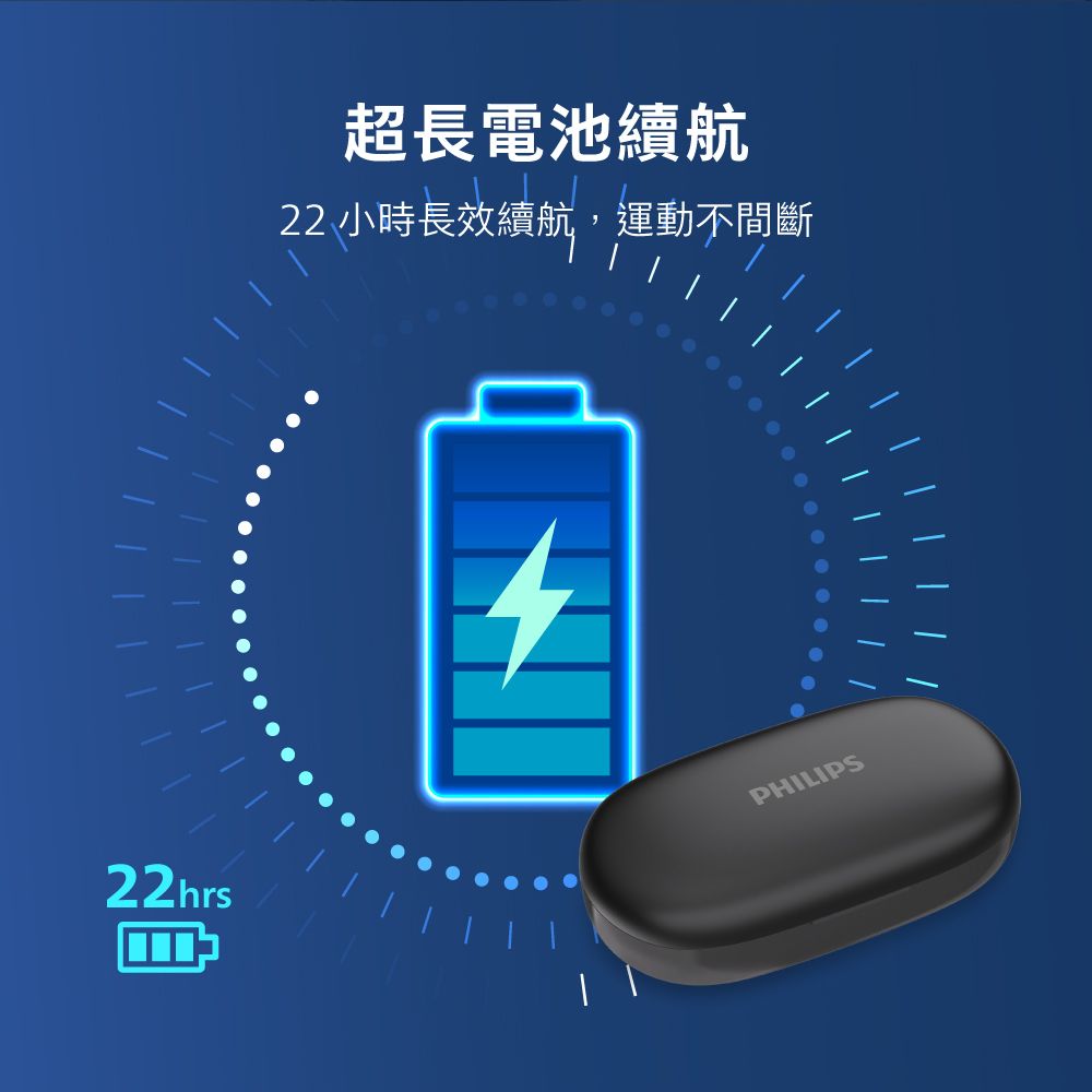 超長電池續航22 小時長效續航,運動不間斷22hrsPHILIPS