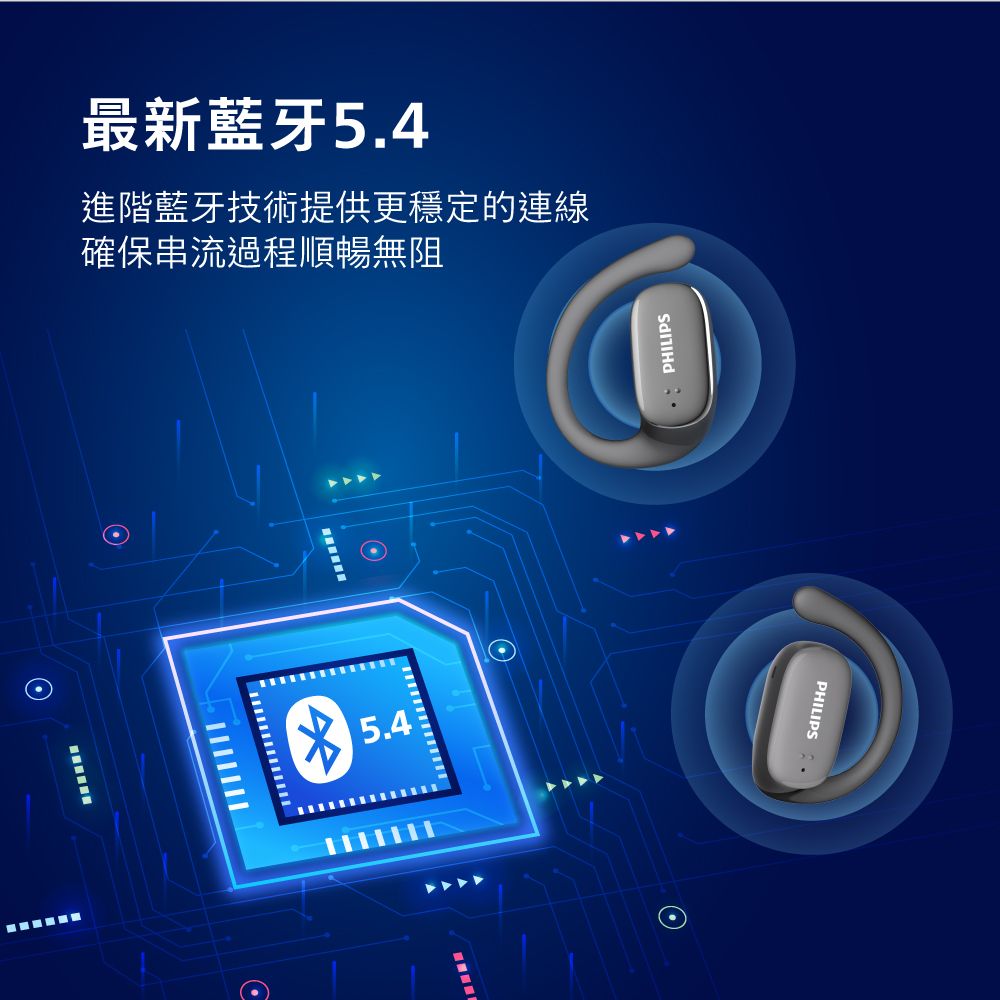 最新藍牙5.4進階藍牙技術提供更穩定的連線確保串流過程順暢無阻⚫PHILIPS5.4PHILIPS