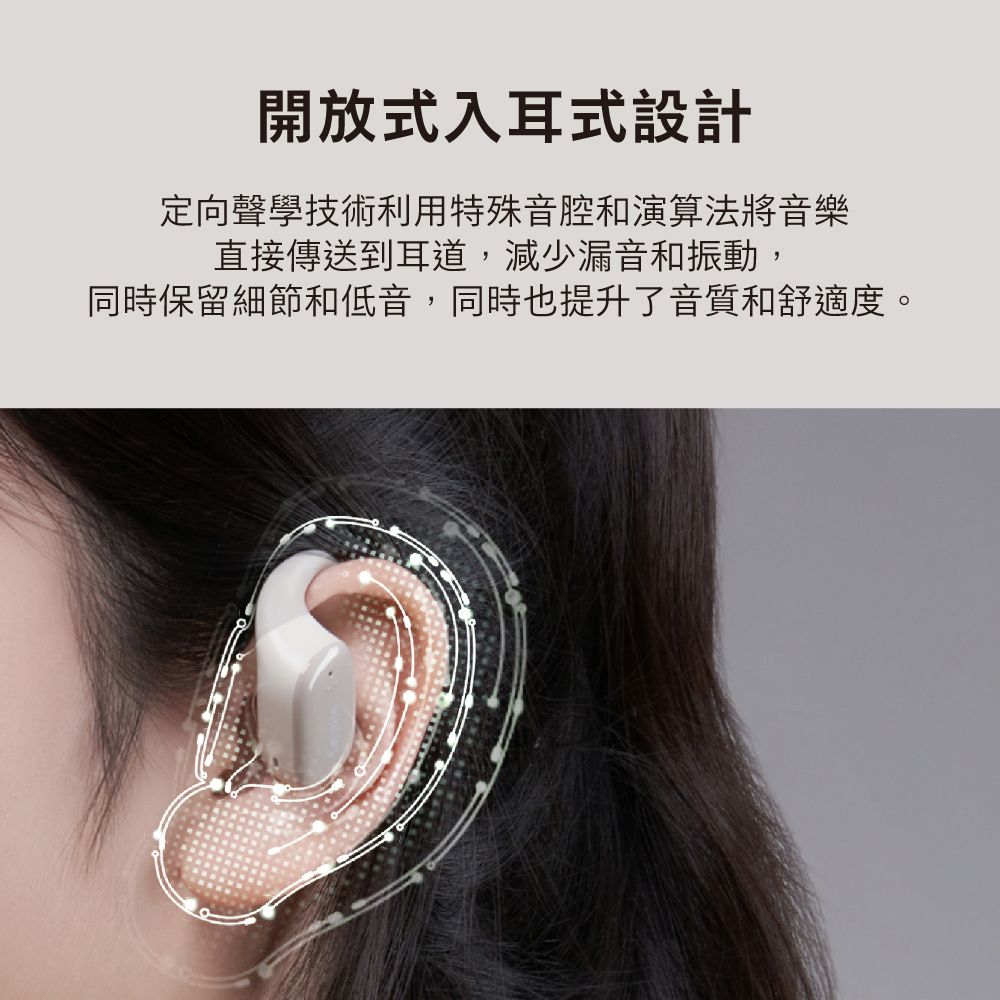 開放式入耳式設計定向聲學技術利用特殊音腔和演算法將音樂直接傳送到耳道,減少漏音和振動,同時保留細節和低音,同時也提升了音質和舒適度。