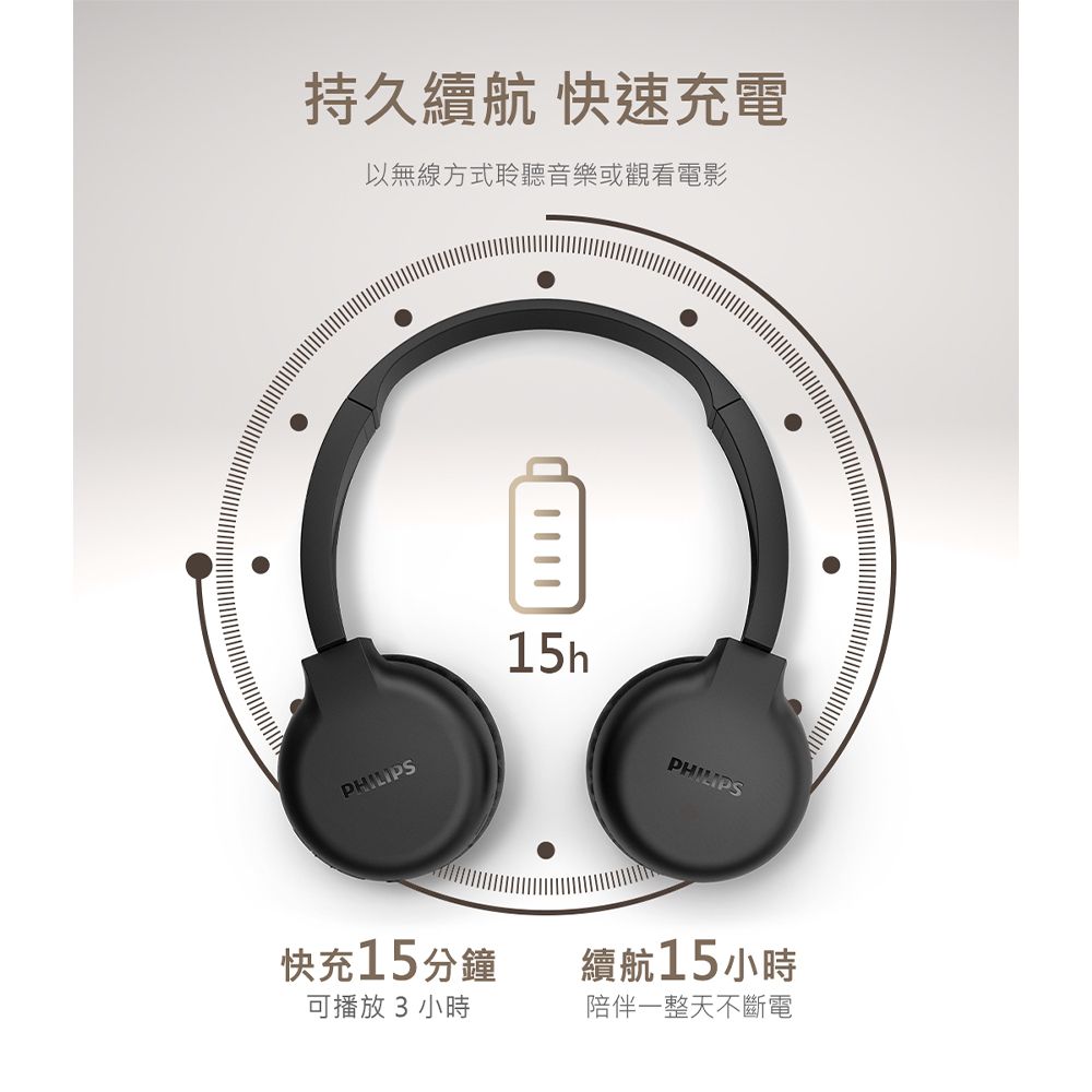 PHILIPS 飛利浦   無線頭戴式折疊藍牙耳機 TAH1205BK/00