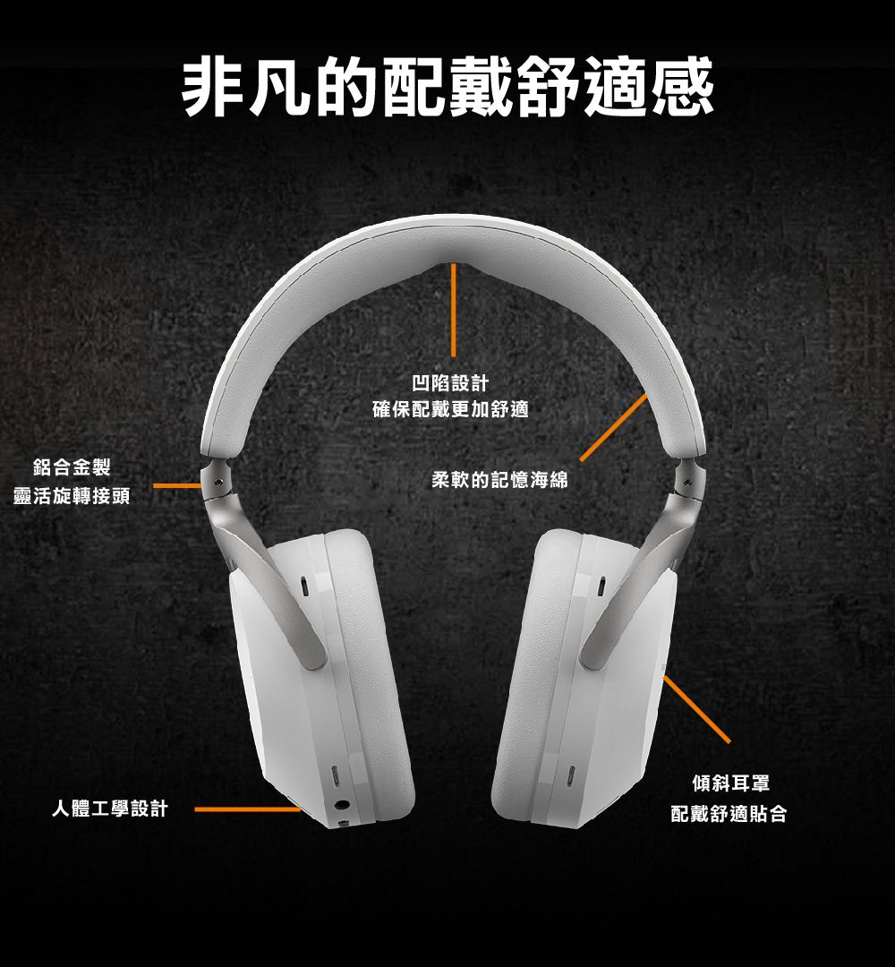 鋁合金製靈活旋轉接頭非凡的配戴舒適感凹陷設計確保配戴更加舒適柔軟的記憶海綿人體工學設計傾斜耳罩配戴舒適貼合