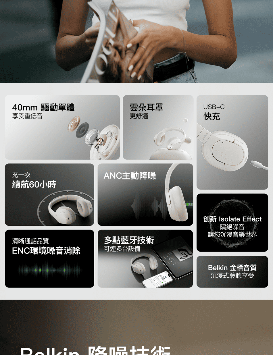 40mm 驅動單體享受重低音雲朵耳罩更舒適充一次續航60小時ANC主動降噪清晰通話品質多點藍牙技ENC環境噪音消除可連多台設備術USB-C快充创新 Isolate Effect隔絕噪音讓您沉浸音樂世界Belkin 金標音質沉浸式聆聽享受