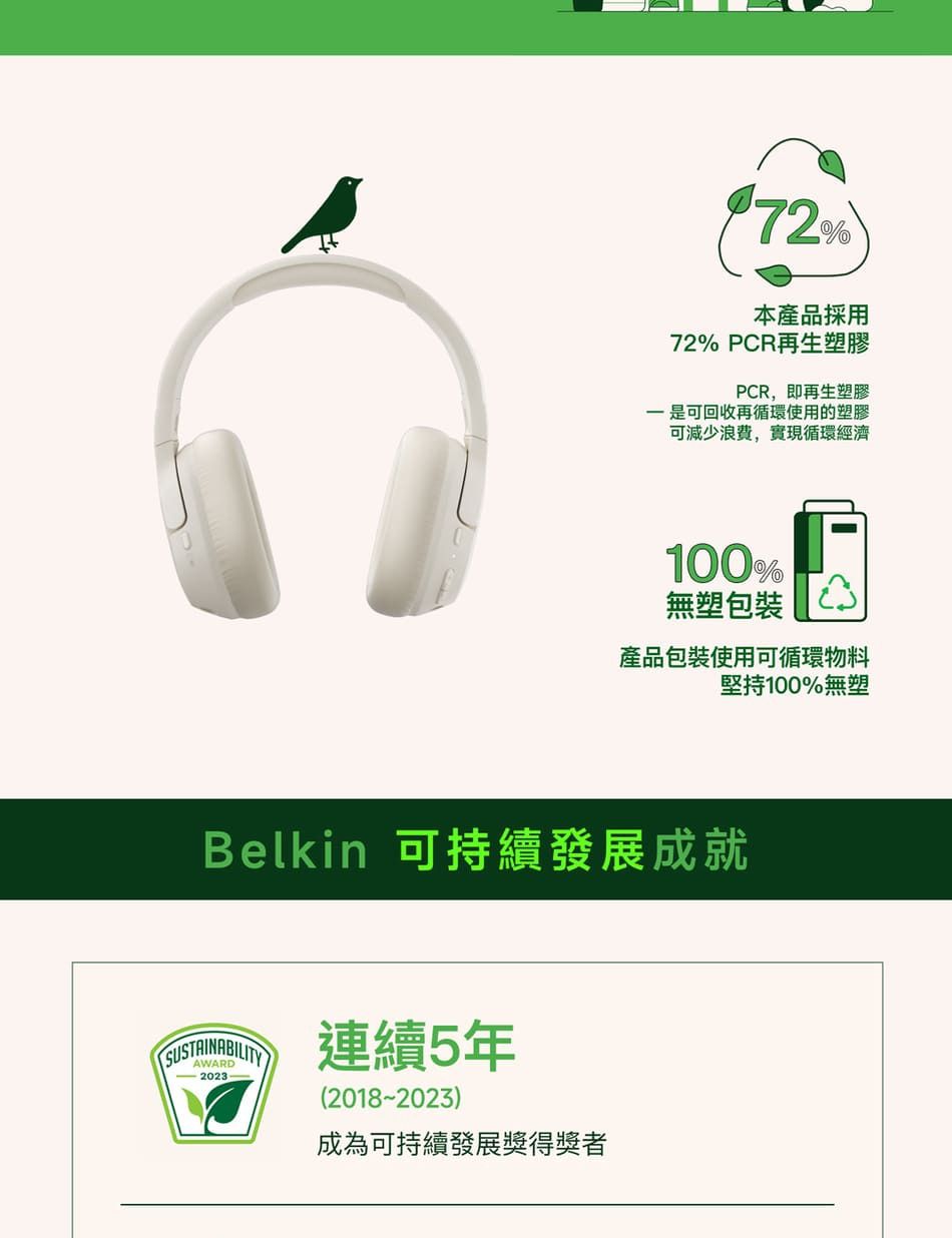 72本產品採用72% PCR再生塑膠PCR,即再生塑膠可回收再循環使用的塑膠可減少浪費,實現循環經濟100%無塑包裝產品包裝使用可循環物料堅持100%無塑Belkin 可持續發展成就 連續5年AWARD2023(2018-2023)成為可持續發展獎得獎者