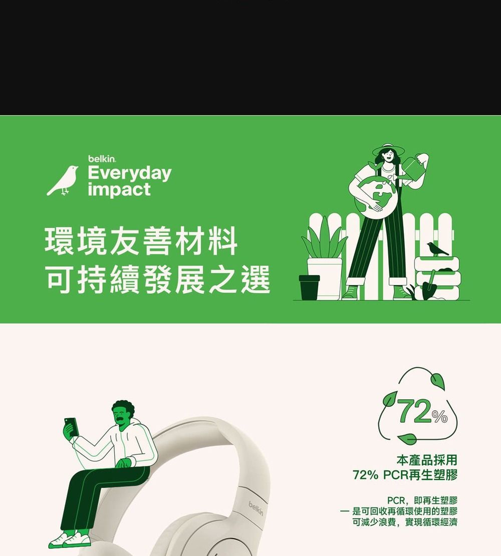 belkin.Everydayimpact環境友善材料可持續發展之選belkin72%本產品採用72% PCR再生塑膠PCR,即再生塑膠可回收再循環使用的塑膠可減少浪費,實現循環經濟