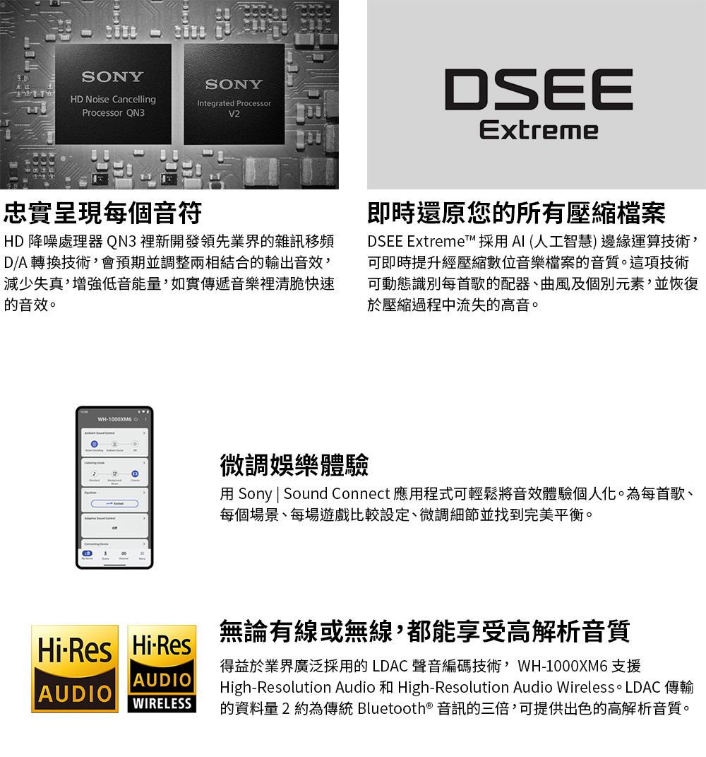 SONYHD Noise CancellingSONYProcessor QN3Integrated ProcessorV呈現每個音符HD 降噪處理器 QN3裡新開發領先業界的雜訊移頻D/A轉換技術會預期並調整兩相結合的輸出音效減少失真,增強低音能量,如實傳遞音樂裡清脆快速的音效。WH10XM62A00DSEEExtreme即時還原您的所有壓縮檔案DSEE Extreme™ 採(人工智慧)邊緣運算技術,可即時提升經壓縮數位音樂檔案的音質。這項技術可動態識別每首歌的配器、曲風及個別元素,並恢復於壓縮過程中流失的高音。微調娛樂體驗用 Sony | Sound Connect 應用程式可輕鬆將音效體驗個人化。為每首歌、每個場景、每場遊戲比較設定、微調細節並找到完美平衡。HiRes Hi-ResAUDIOAUDIOWIRELESS無論有線或無線,都能享受高解析音質得益於業界廣泛採用的LDAC聲音編碼技術,WH-1000XM6 支援High-Resolution Audio High-Resolution Audio Wireless LDAC的資料量2約為傳統 Bluetooth® 音訊的三倍,可提供出色的高解析音質。