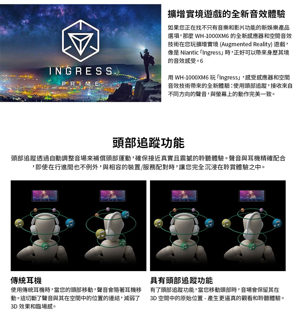 境遊戲的全新音效體驗如果您正在找不只有音樂和影片功能的新娛樂產品選項, WH-1000XM6 的全新感應器和空間音效技術在您擴增實境 (Augmented Reality) 遊戲,像是 Niantic 「Ingress時,正好可以帶來身歷其境的音效感受。6INGRESS WH-1000XM6玩「Ingress,感受感應器和空間音效技術帶來的全新體驗:使用頭部追蹤,接收來自不同方向的聲音,與螢幕上的動作完美一致。頭部追蹤功能頭部追蹤透過自動調整音場來補償頭部運動,確保接近真實且震撼的聆聽體驗。聲音與耳機精確配合,即使在行進間也不例外,與相容的裝置/服務配對時,讓您完全沉浸在聆賞體驗之中。傳統耳機使用傳統耳機時,當您的頭部移動,聲音會隨著耳機移動。這切斷了聲音與其在空間中的位置的連結,減弱了3D 效果和臨場感。具有頭部追蹤功能有了頭部追蹤功能,當您移動頭部時,音場會保留其在3D空間中的原始位置-產生更逼真的觀看和聆聽體驗。