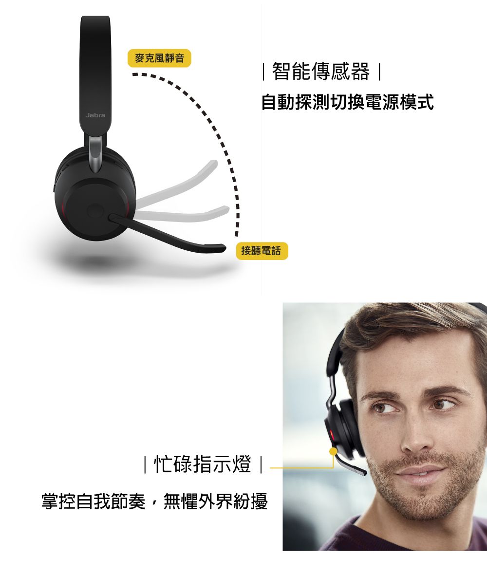 Jabra】Evolve2 65 MS 商務會議藍牙無線貼耳式耳機麥克風(立體聲頭戴式