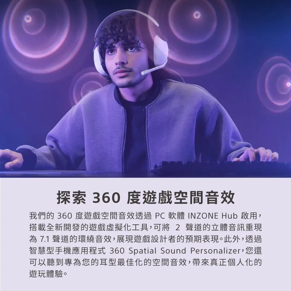 探索 360度遊戲空間音效我們的 360 度遊戲空間音效透過PC軟體INZONE Hub 啟用,搭載全新開發的遊戲化工具,可將 2 聲道的立體音訊重現為7.1聲道的環繞音效,展現遊戲設計者的預期表現。此外,透過智慧型手機應用程式 360 Spatial Sound Personalizer,您還可以聽到專為您的耳型最佳化的空間音效,帶來真正個人化的遊玩體驗。