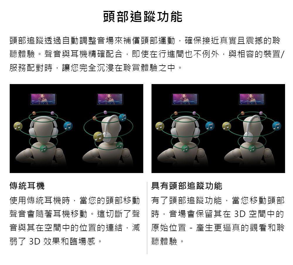 頭部追蹤功能頭部追蹤透過自動調整音場來補償頭部運動,確保接近真實且震撼的聆聽體驗。聲音與耳機精確配合,即使在行進間也不例外,與相容的裝置/服務配對時,讓您完全沉浸在聆賞體驗之中。傳統耳機使用傳統耳機時,當您的頭部移動聲音會隨著耳機移動。這切斷了聲音與其在空間中的位置的連結,減弱了 3D 效果和臨場感。具有頭部追蹤功能有了頭部追蹤功能,當您移動頭部3D 空間中的時,音場會保留其在- 產生更逼真的觀看和聆原始位置聽體驗。