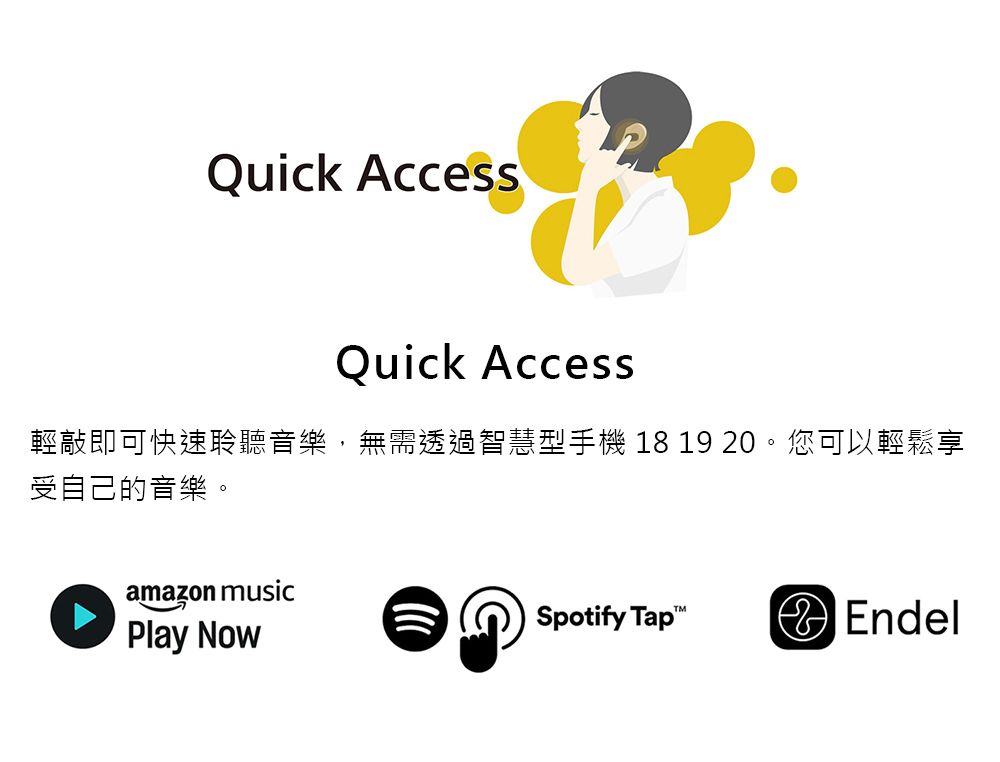 Quick AccessQuick Access輕敲即可快速聆聽音樂,無需透過智慧型手機 18 19 20。您可以輕鬆享受自己的音樂。 musicPlay Spotify TapEndel
