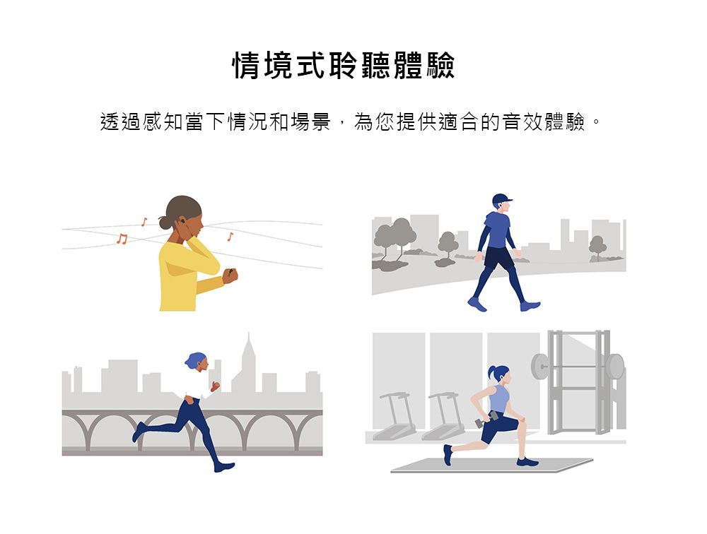 情境式聆聽體驗透過感知當下情況和場景,為您提供適合的音效體驗。