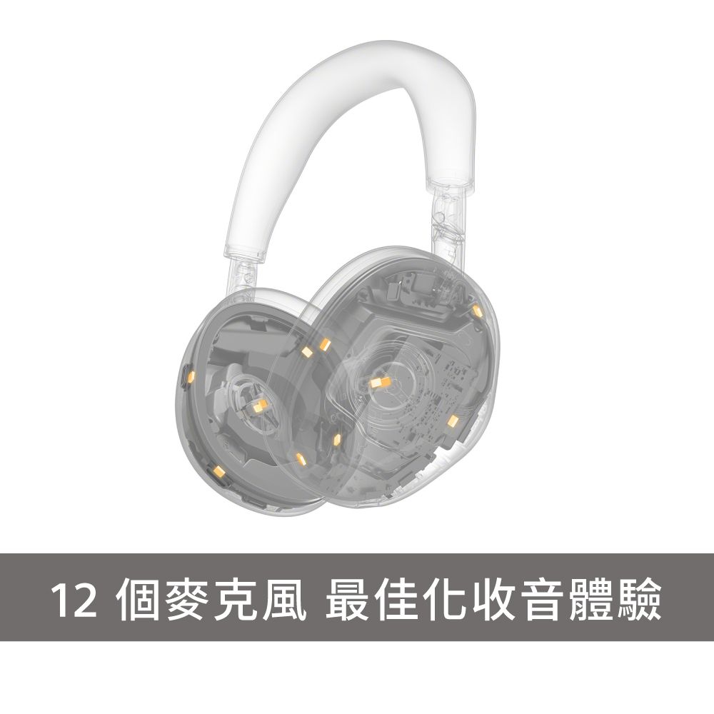 SONY 索尼 WH-1000XM6 旗艦無線降噪耳機 (公司貨 保固12+6個月)
