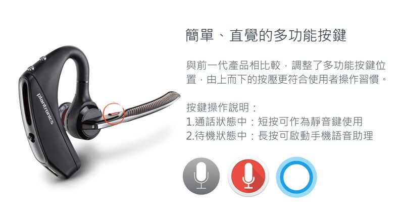 plantronics簡單、直覺的多功能按鍵與前一代產品相比較調整了多功能按鍵位置,由上而下的按壓更符合使用者操作習慣。按鍵操作說明:1.通話狀態中:短按可作為靜音鍵使用2.待機狀態中:長按可啟動手機語音助理
