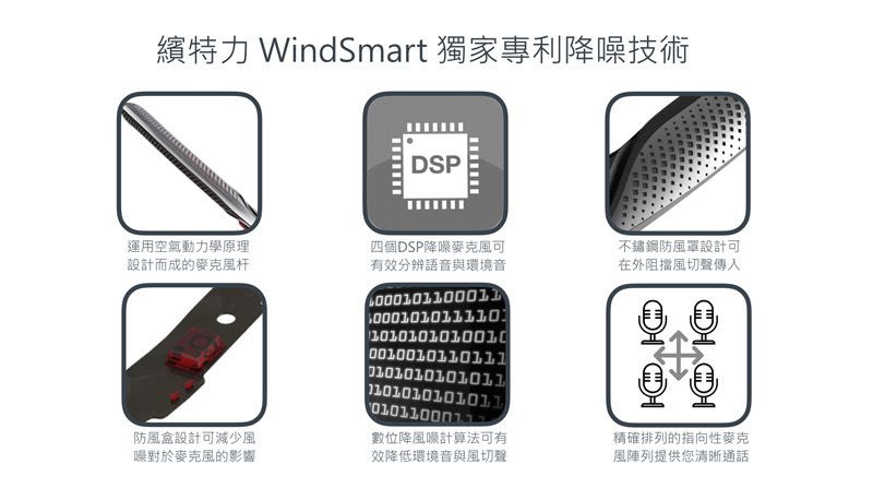 繽特力 WindSmart 獨家專利降噪技術DSP運用空氣動力學原理設計而成的麥克風杆四個DSP降噪麥克風可有效分辨語音與環境音不鏽鋼防風設計可在外阻擋風切聲傳入1010101010010防風盒設計可減少風噪對於麥克風的影響數位降計算法可有精確排列的指向性麥克效降低環境音與風切聲風提供您清晰通話