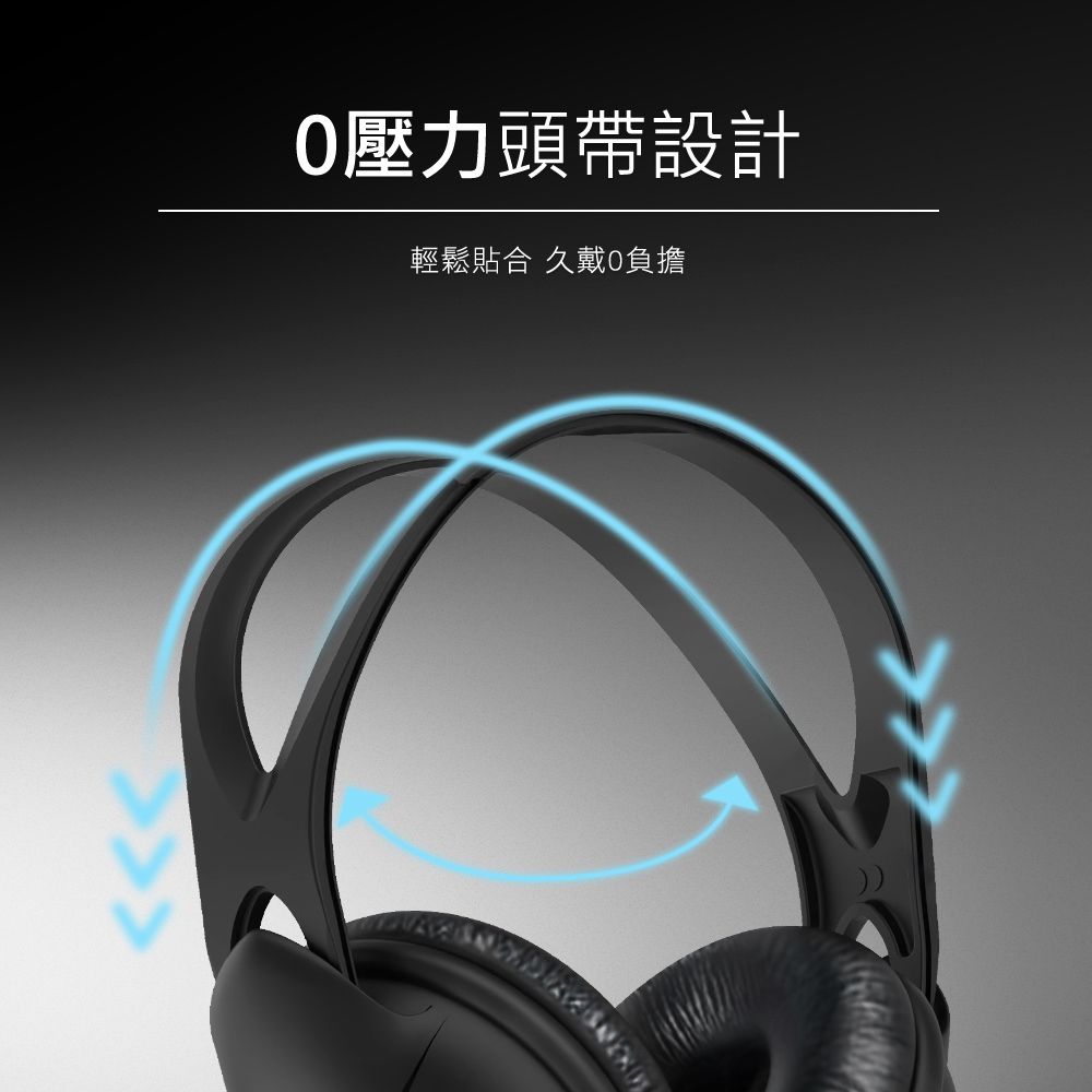 PHILIPS 飛利浦   有線頭戴式耳機麥克風 SHM1900/00