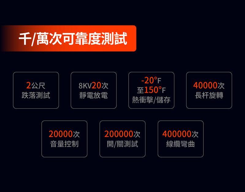 千/萬次可靠度測試-20°F2公尺8KV20次40000次至150F跌落測試靜電放電長杆旋轉熱衝擊/儲存20000次200000次400000次音量控制開/關測試線纜彎曲