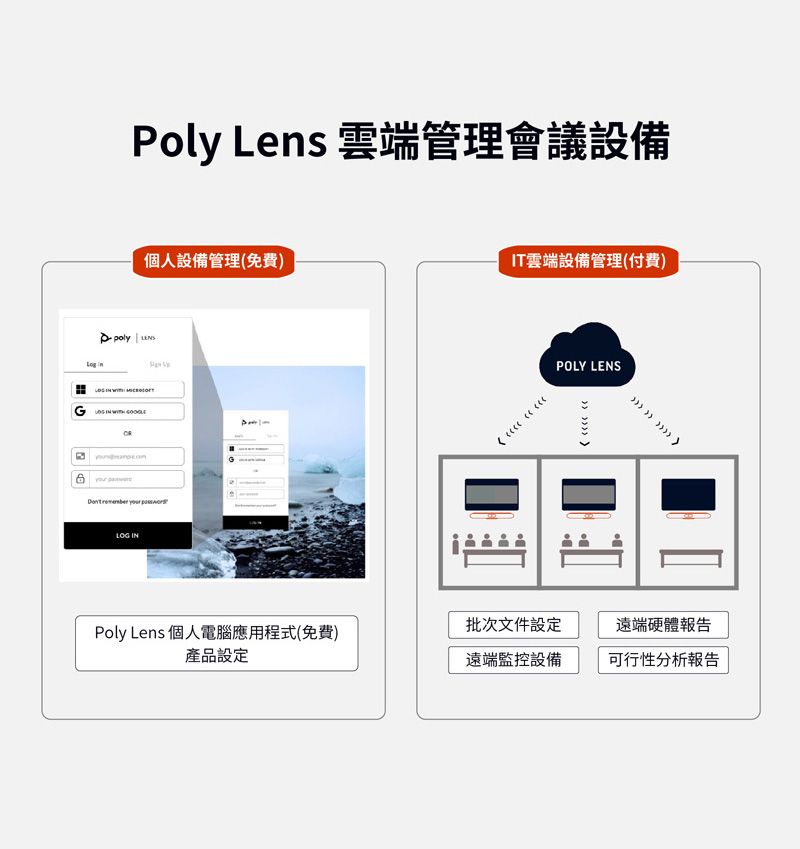 Poly Lens 雲端管理會議設備個人設備管理(免費)IT雲端設備管理(付費)     LOG INPOLY LENS批次文件設定遠端硬體報告Poly Lens 個人電腦應用程式(免費)產品設定遠端監控設備可行性分析報告