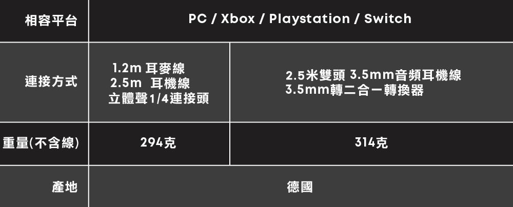 beyerdynamic拜雅 MMX 330 PRO - 詳情21