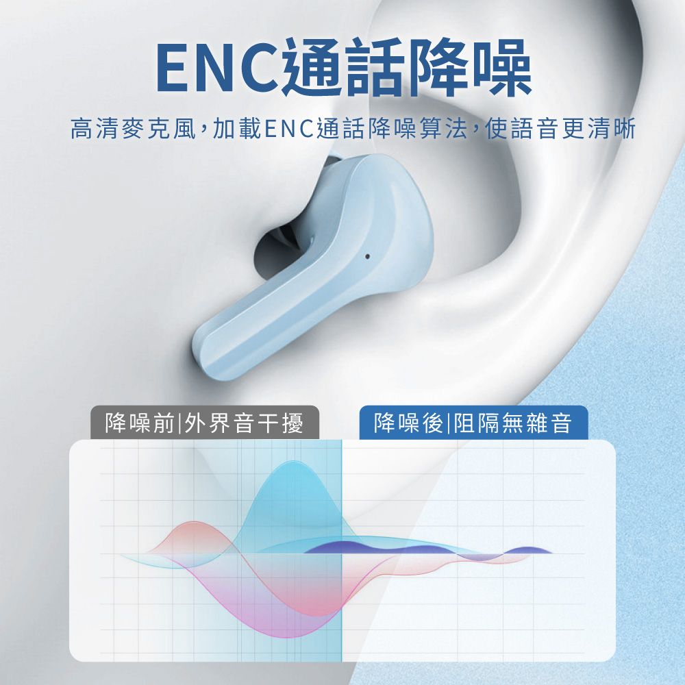 DTAudio 聆翔  AIR31 數顯無線藍芽耳機 ENC通話降噪 電量顯示 藍牙5.3 智能觸控 持久續航 透明款藍牙耳機