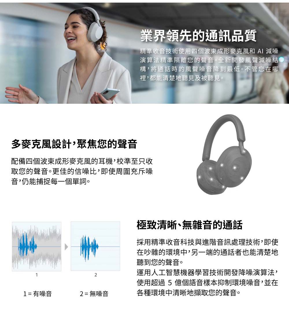 業界領先的通訊品質精準收音技術使用四個波束成形麥克風和AI 減噪演算法精準隔離您的聲音。全新開發風聲減噪結構將通話時的風聲噪音降到最低。不管您在哪裡,都能清楚地聽見及被聽見。多麥克風設計,聚焦您的聲音配備四個波束成形麥克風的耳機,校準至只收取您的聲音。更佳的信噪比,即使周圍充斥噪音,仍能捕捉每一個單詞。極致清晰無雜音的通話採用精準收音科技與進階音訊處理技術,即使在吵雜的環境中,另一端的通話者也能清楚地聽到您的聲音。21 = 有噪音2=無噪音運用人工智慧機器學習技術開發降噪演算法,使用超過5億個語音樣本抑制環境噪音,並在各種環境中清晰地擷取您的聲音。