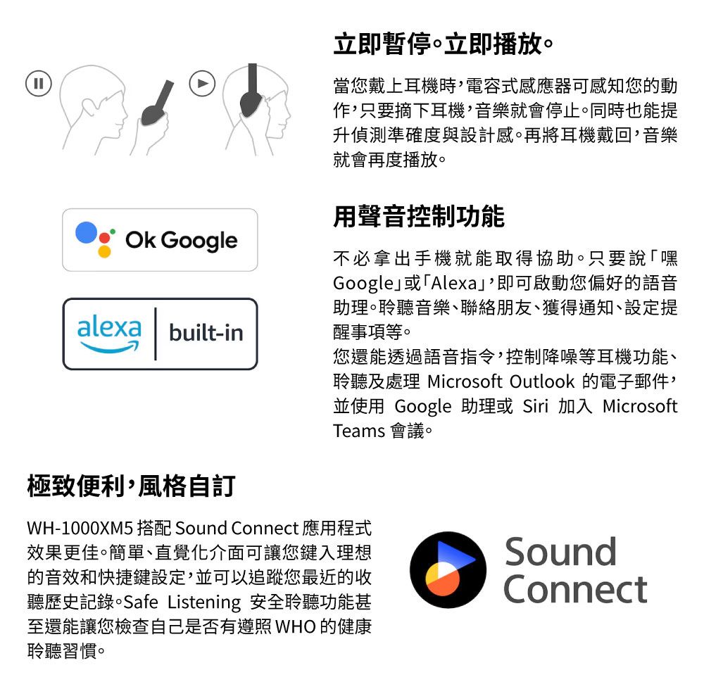 Googlealexa built-in立即暫停。立即播放。當您戴上耳機時電容式感應器可感知您的動作只要摘下耳機,音樂就會停止。同時也能提升偵測準確度與設計感。再將耳機戴回,音樂就會再度播放。用聲音控制功能不必拿出手機就能取得協助。只要說「嘿Google或「Alexa」,即可啟動您偏好的語音助理。聆聽音樂、聯絡朋友、獲得通知、設定提醒事項等。您還能透過語音指令,控制降噪等耳機功能、聆聽及處理 Microsoft Outlook 的電子郵件,並使用 Google 助理或 Siri 加入 MicrosoftTeams 會議。極致便利,風格自訂WH-1000XM5 搭配 Sound Connect 應用程式效果更佳。簡單、直覺化介面可讓您鍵入理想的音效和快捷鍵設定,並可以追蹤您最近的收聽歷史記錄。Safe Listening 安全聆聽功能甚至還能讓您檢查自己是否有遵照 WHO 的健康聆聽習慣。SoundConnect