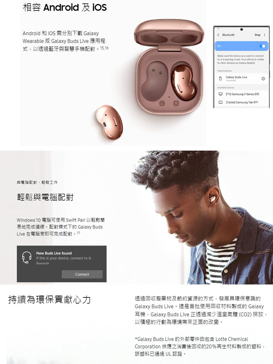 SAMSUNG Galaxy Buds Live真無線藍牙耳機SM- R180 - PChome 24h購物