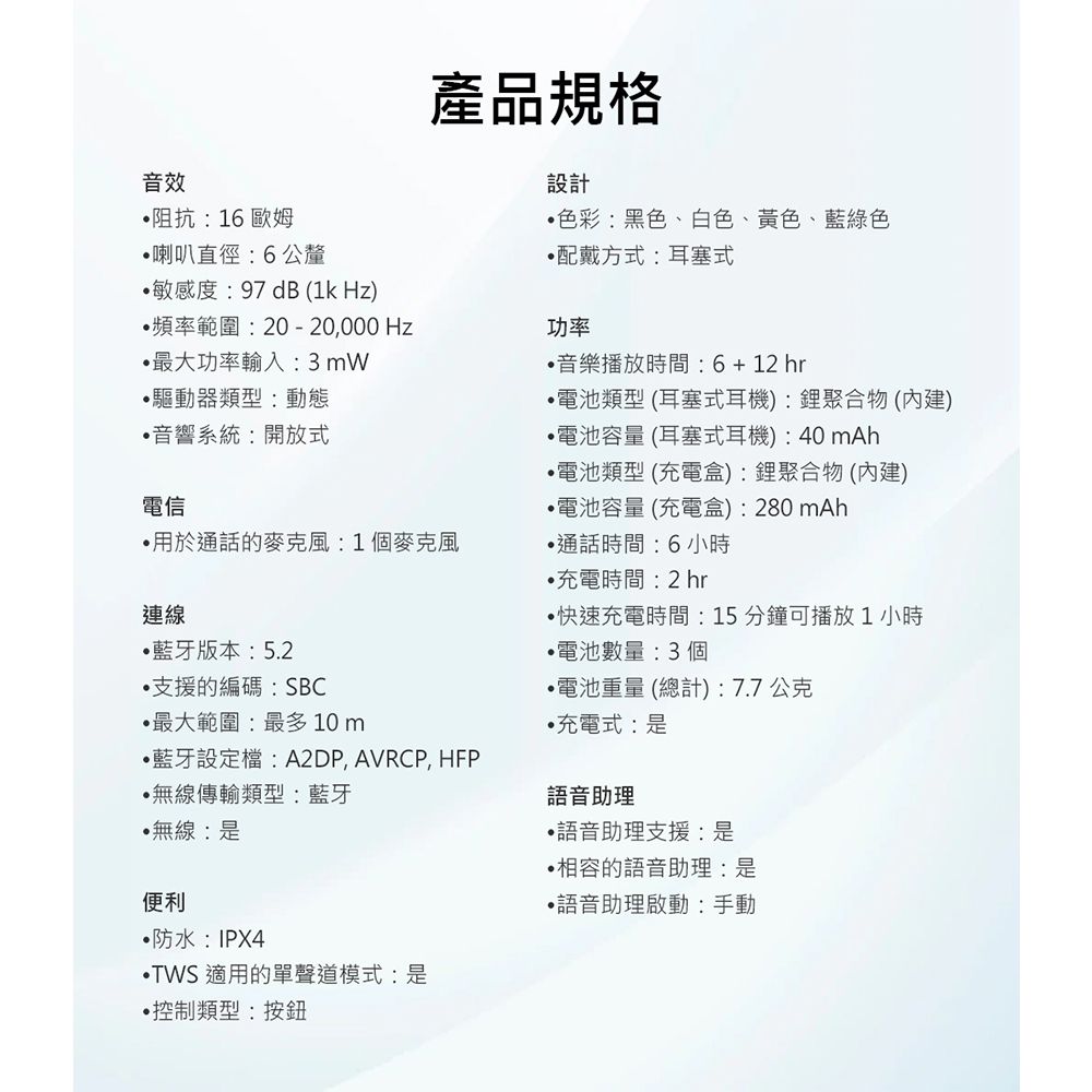 音效阻抗16歐姆喇叭直徑6公釐敏感度:97dB (1k Hz)頻率範圍:20-20,000 Hz最大功率輸入:3mW驅動器類型:動態音響系統:開放式電信產品規格用於通話的:1個麥克風連線藍牙版本:5.2支援的編碼:SBC最大範圍:最多 10 m藍牙設定檔:A2DP, AVRCP, HFP無線傳輸類型:藍牙無線:是便利防水:IPX4TWS 適用的單聲道模式:是類型:按鈕設計色彩:黑色、白色、黃色、藍綠色配戴方式:耳塞式功率音樂播放時間:6 + 12 hr電池類型(耳塞式耳機):鋰聚合物(內建)電池容量(耳塞式耳機):40mAh電池類型 (充電盒):鋰聚合物(內建)電池容量(充電盒):280mAh 通話時間:6小時充電時間:2hr·快速充電時間:15分鐘可播放1小時電池數量:3個•電池重量 (總計) : 7.7 公克•充電式:是助理語音助理支援:是•相容的語音助理:是語音助理啟動手動