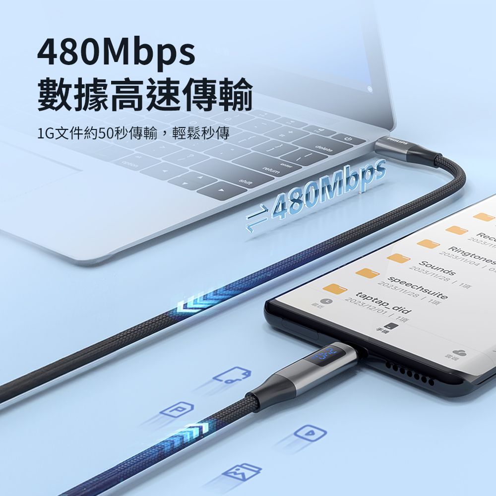 PHILIPS 飛利浦 (超值組) C to C PD數位顯示編織快充線125cm DLC4582C + 32W PD充電器DLP4327C