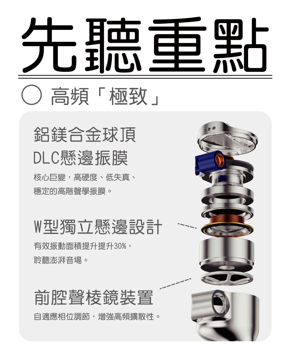 先聽重點高頻「極致」鋁鎂合金球頂DLC懸邊振膜核心巨變,高硬度、低失真、穩定的高階聲學振膜。W型獨立懸邊設計有效振動面積提升提升30%,聆聽澎湃音場。前腔聲棱鏡裝置自適應相位調節,增強高頻擴散性。