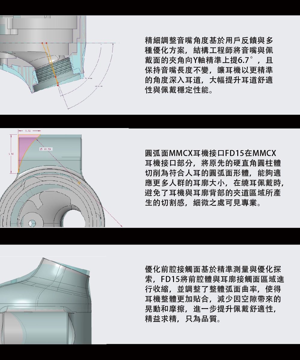 精細調整音嘴角度基於用戶反饋與多種優化方案,結構工程師將音嘴與佩戴面的夾角向Y軸精準上提6.7°,且保持音嘴長度不變,讓耳機以更精準的角度深入耳道,大幅提升耳道舒適性與佩戴穩定性能。圓弧面MMCX耳機接口FD15在MMCX耳機接口部分,將原先的硬直角圓柱體切削為符合人耳的圓弧面形體,能夠適應更多人群的耳廓大小,在繞耳佩戴時,避免了耳機與耳廓背部的夾道區域所產生的切割感,細微之處可見專業。優化前腔接觸面基於精準測量與優化探索,FD15將前腔體與耳廓接觸面區域進行收縮,並調整了整體弧面曲率,使得耳機整體更加合,減少因空隙的晃動和摩擦,進一步提升佩戴舒適性,精益求精,只為品質。