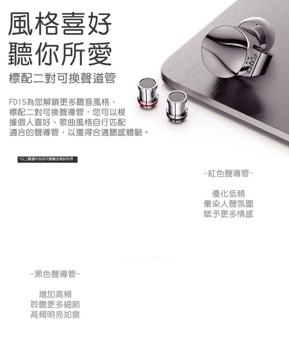 風格喜好聽你所愛標配二對可換聲道管FD15為您解鎖更多聽音風格,標配二對可換聲導管,您可以根據個人喜好、歌曲風格自行匹配適合的聲導管,以獲得合適聽感體驗。*以上數據均為我司實驗室測試所得-黑色聲導管-增加高頻聆聽更多細節高頻明亮如泉-紅色聲導管-優化低頻暈染人聲氛圍賦予更多情感
