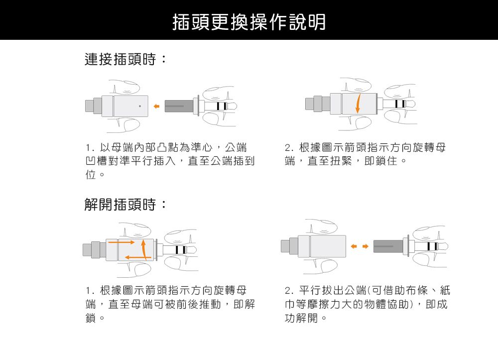 連接插頭時:插頭更換操作說明1. 以母端內部凸點為準心,公端凹槽對準平行插入,直至公端插到位。解開插頭時:2. 根據圖示箭頭指示方向旋轉母端,直至扭緊,即鎖住。1. 根據圖示箭頭指示方向旋轉母端,直至母端可被前後推動,即解鎖。2. 平行拔出公端(可借助布條、紙巾等摩擦力大的物體協助),即成功解開。