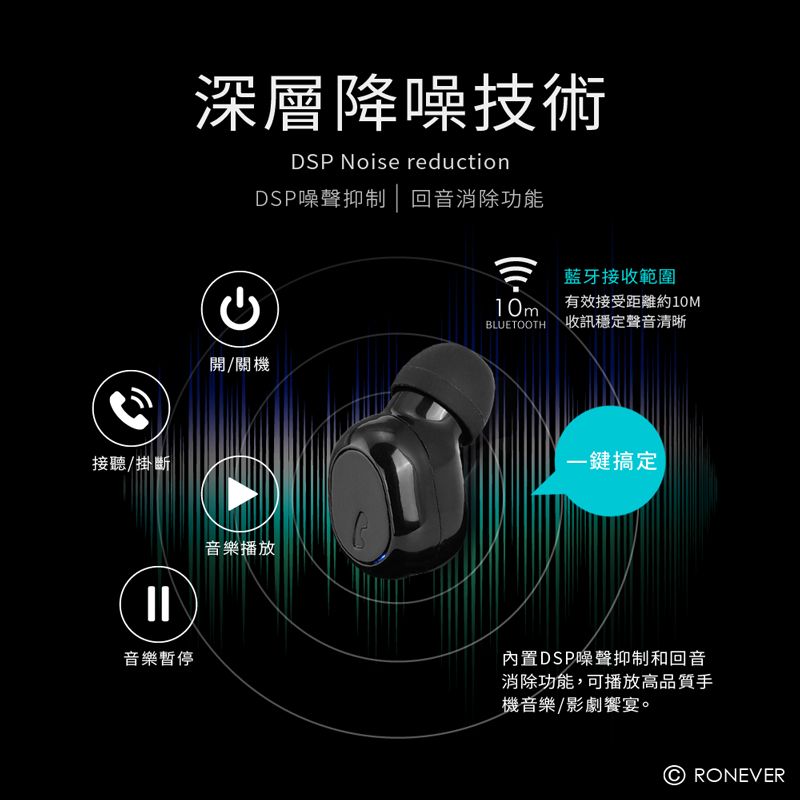 接聽/掛斷深層降噪技術DSP Noise reductionDSP噪聲抑制|回音消除功能音樂暫停開/關機音樂播放10mBLUETOOTH藍牙接收範圍有效接受距離約10M收訊穩定聲音清晰-鍵搞定內置DSP噪聲抑制和回音消除功能,可播放高品質手機音樂/影劇宴。