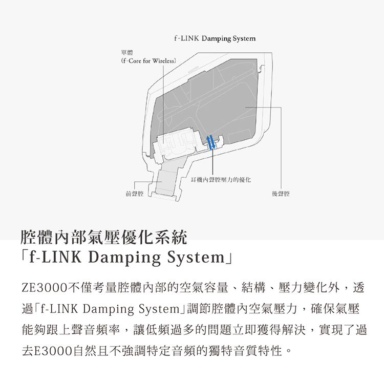 日本final ZE3000 真無線藍牙耳機(白色) - PChome 24h購物