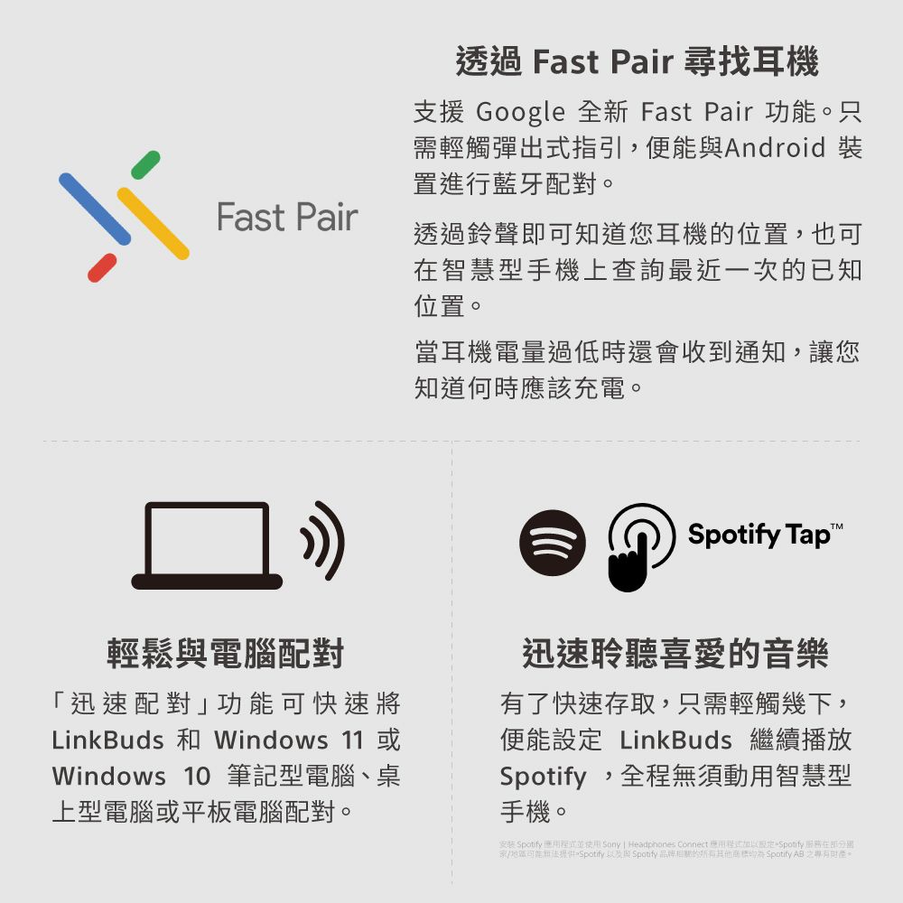 Fast Pair透過 Fast Pair 尋找耳機支援 Google 全新 Fast Pair 功能只需輕觸彈出式指引,便能與Android 裝置進行藍牙配對。透過鈴聲即可知道您耳機位置,也可智慧型手機上查詢最近一次的已知位置。當耳機電量過低時還會收到通知,讓您知道何時應該充電。輕鬆與電腦配對「迅速配對」功能可快速將LinkBuds 和 Windows 11 或Windows 10筆記型電腦、桌上型電腦或平板電腦配對。 Tap迅速聆聽喜愛的音樂有了快速存取,只需輕觸幾下,便能設定 LinkBuds 繼續播放Spotify,全程無須動用智慧型手機。 Headphones Connect Spotify服務在 的 Spotify 。