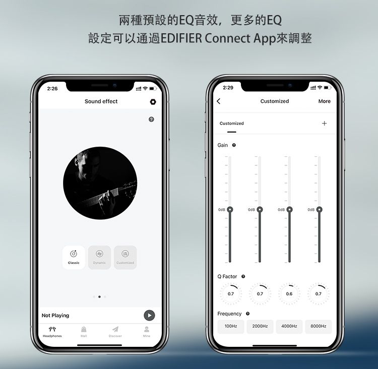 Not Playing兩種預設的E音效,更多的EQ設定可以通過EDIFIER Connect App來調整2:26Sound effect2:29CustomizedMoreCustomizedGainQ FactorFrequency100Hz2000Hz4000Hz+