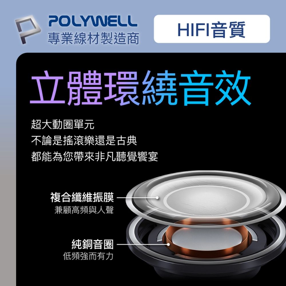 POLYWELLHIFI音質專業線材製造商立體環繞音效超大動圈單元不論是搖滾樂還是古典都能為您帶來非凡聽覺饗宴複合纖維振膜兼顧高頻與人聲純銅音圈低頻強而有力