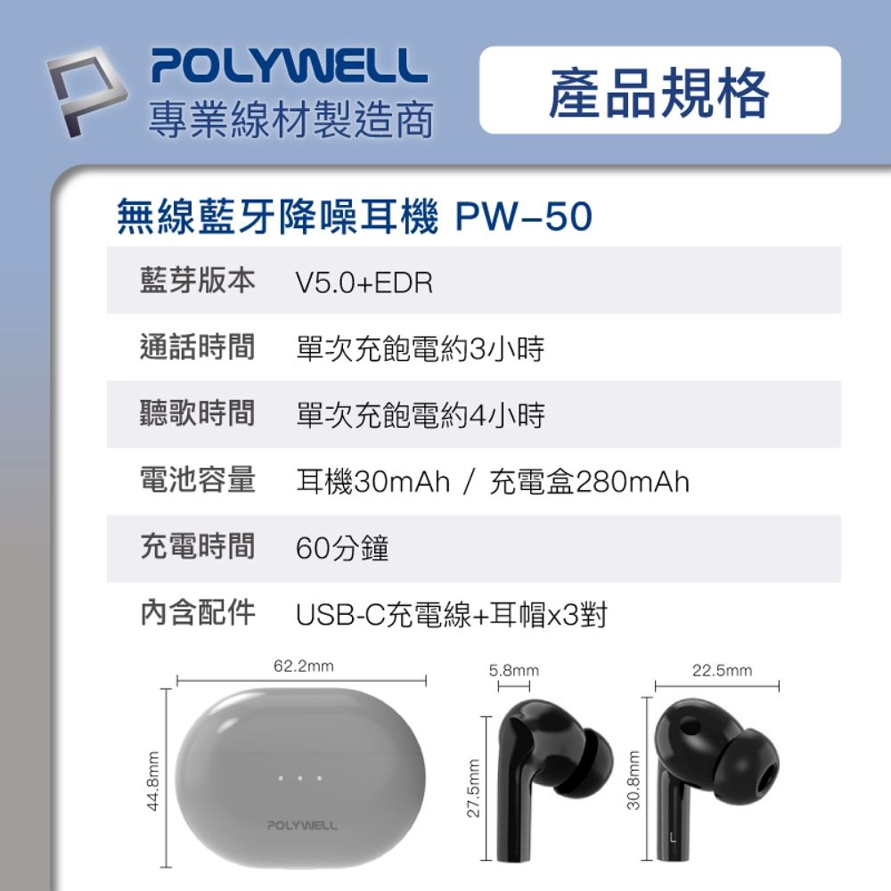 44.8mmPOLYWELL產品規格專業線材製造商無線藍牙降噪耳機 PW50藍芽版本 V5.0+EDR通話時間 單次充飽電約3小時聽歌時間 單次充飽電約4小時電池容量 耳機30mAh/充電盒280mAh充電時間60分鐘內含配件 USB-C充電線+耳帽x3對62.2mm5.8mmPOLYWELLH22.5mm