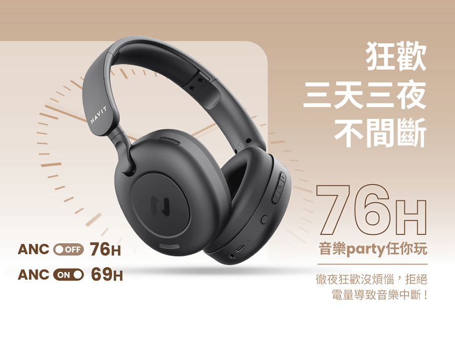 ANC OFF 76HANC ON 69H狂歡三天三夜不間斷76H音樂party任你玩徹夜狂歡沒煩惱,拒絕電量導致音樂中斷!
