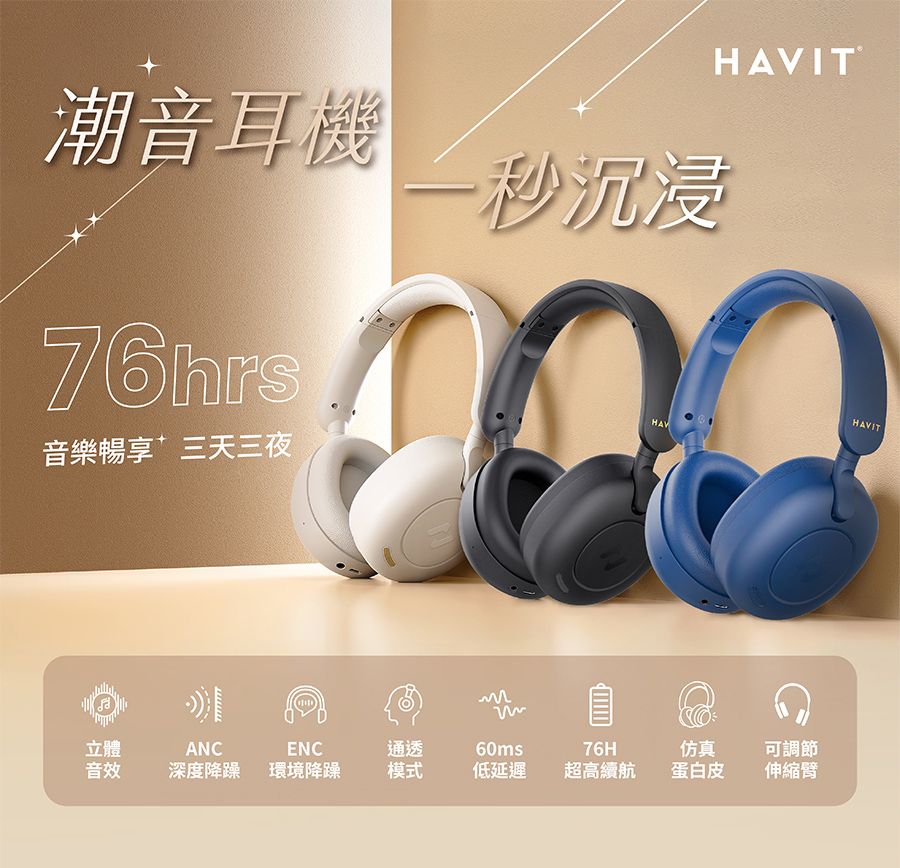 潮音耳機76hrs音樂暢享三天三夜秒沉浸HAVHAVIT立體ANCENC通透60ms音效 深度降躁 環境降躁模式低延遲76H超高續航仿真蛋白皮可調節伸縮臂HAY