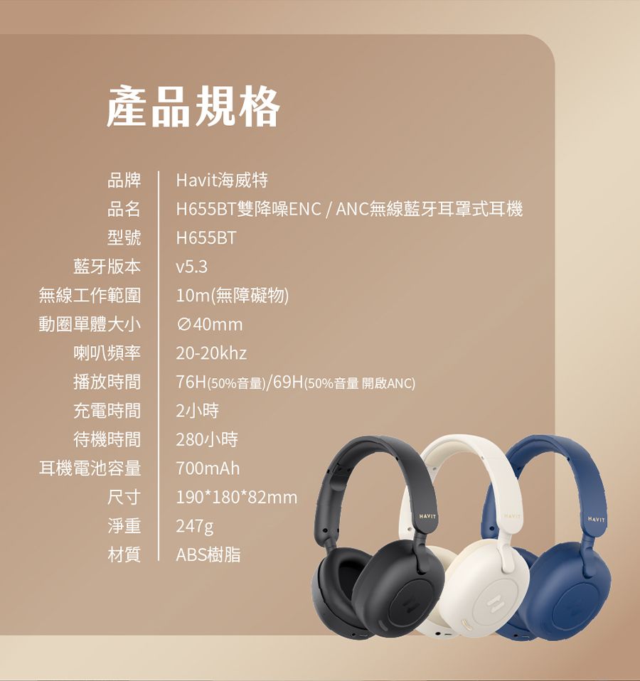 產品規格品牌Havit海威特品名型號H655BT雙降噪ENC/ANC無線藍牙耳罩式耳機H655BT藍牙版本無線工作範圍動圈單體大小喇叭頻率v5.310m(無障礙物)播放時間0-20khz76H(50%音量)/69H(50%音量開啟ANC)充電時間2 小時待機時間280小時耳機電池容量尺寸淨重700mAh190*180*82mm247g材質ABS樹脂