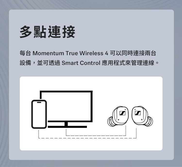 多點連接每台 Momentum True Wireless 4 可以同時連接兩台設備,並可透過Smart Control 應用程式來管理連線。