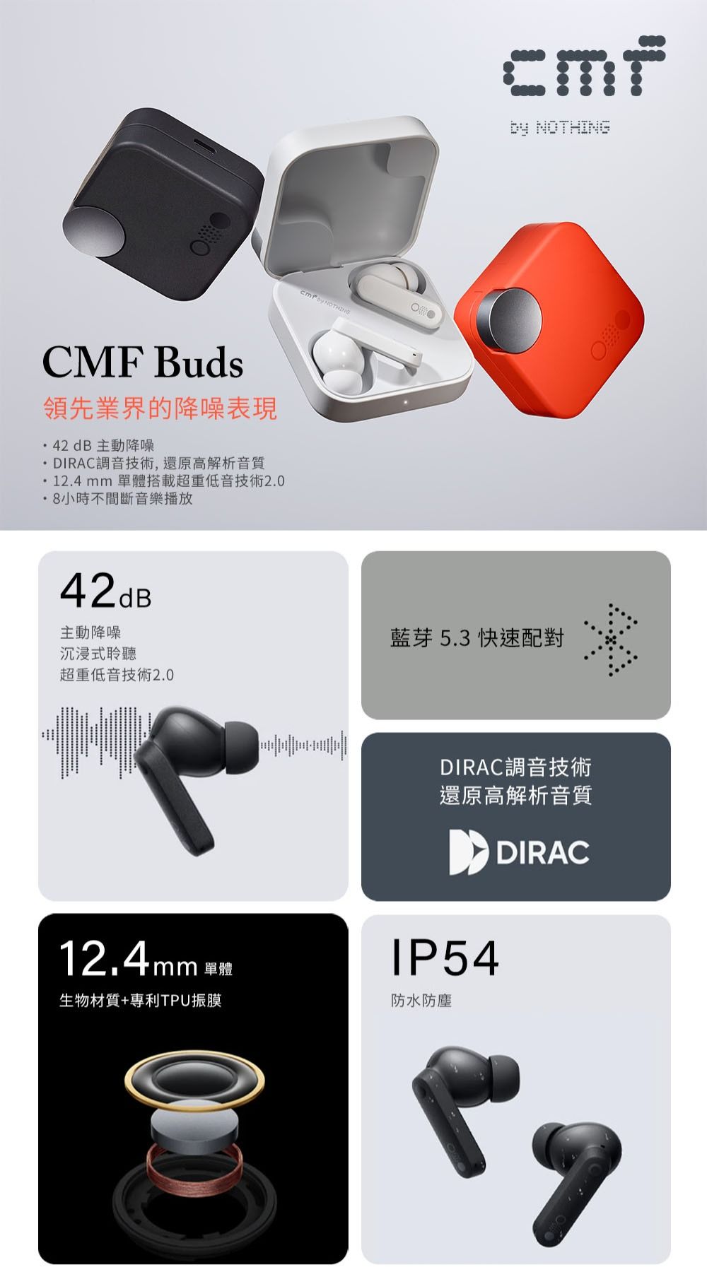 CMF 領先業界的降噪表現42dB主動降噪DIRAC調音技術,還原高解析音質12.4 mm 單體搭載超重低音技術2.08小時不間斷音樂播放  NOTHING NOTHING42dB主動降噪沉浸式聆聽超重低音技術2.0藍芽5.3快速配對12.4mmDIRAC調音技術還原高解析音質DIRACIP54生物材質+專利TPU振膜防水防塵