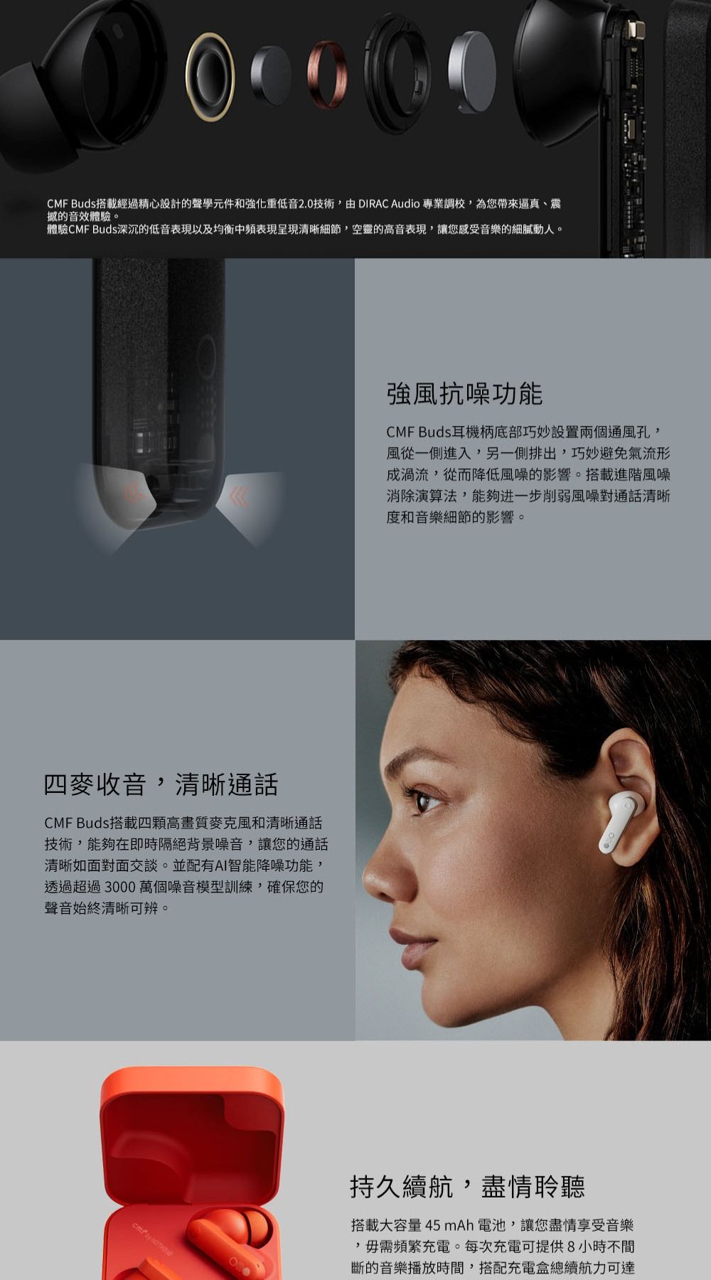 CMF Buds搭載經過精心設計的聲學元件和強化重低音2.0技術由DIRAC Audio 專業調校,為您帶來逼真、震的音效體驗。體驗CMF Buds深沉的低音表現以及均衡中頻表現呈現清晰細節,空靈的高音表現,讓您感受音樂的細膩動人。強風抗噪功能CMF Buds耳機柄底部巧妙設置兩個通風孔,風從一側進入,另一側排出,巧妙避免氣流形成渦流,從而降低風噪的影響。搭載進階風噪消除演算法,能夠进一步削弱風噪對通話清晰度和音樂細節的影響。四麥收音,清晰通話CMF Buds搭載四顆高畫質麥克風和清晰通話技術,能夠在即時隔絕背景噪音,讓您的通話清晰如面對面交談。並配有AI智能降噪功能,透過超過3000萬個噪音模型訓練,確保您的聲音始終清晰可辨。持久續航,盡情聆聽搭載大容量45mAh 電池,讓您盡情享受音樂,毋需頻繁充電。每次充電可提供8小時不間斷的音樂播放時間,搭配充電盒總續航力可達