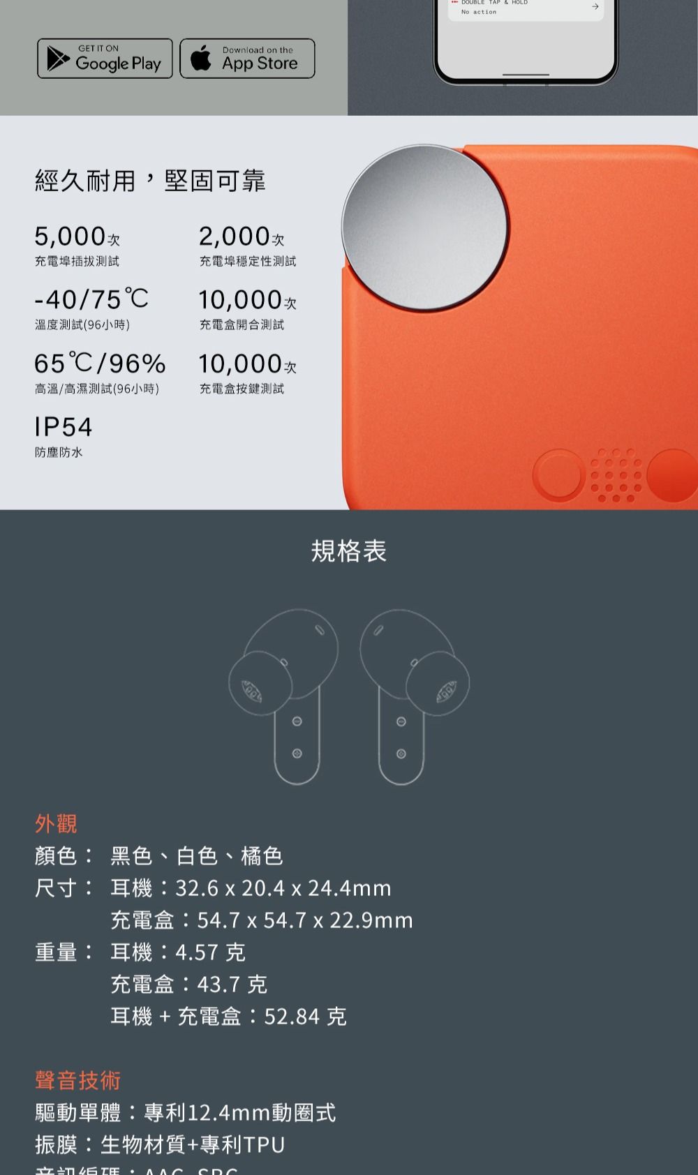 GET IT NGoogle PlayDownload on theApp Store經久耐用,堅固可靠5,000次2,000次充電埠測試充電埠穩定性測試-40/75溫度測試(96小時)65C/96%10,000 次充電盒開合測試10,000次高溫高濕測試(96小時)充電盒測試IP54防塵防水規格表外觀顏色: 黑色、白色、橘色尺寸: 耳機:32.6  20.4 x 24.4mm充電盒:54.7 x 54.7 x 22.9mm重量: 耳機:4.57克充電盒:43.7克耳機+充電盒:52.84克聲音技術驅動單體:專利12.4mm動圈式振膜:生物材質+專利TPUNo actionO