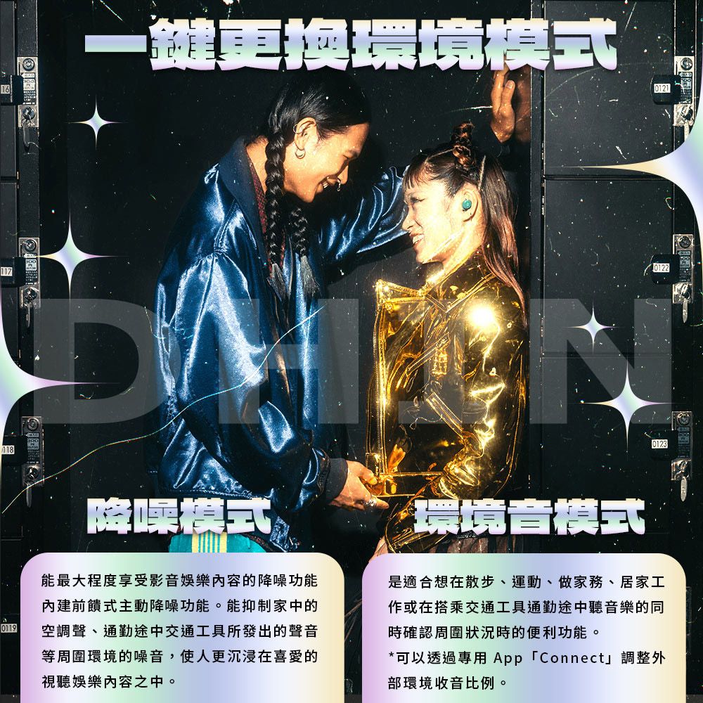 117118更換環境模式01230119降噪模式能最大程度享受影音娛樂內容的降噪功能內建前饋式主動降噪功能。能抑制家中的空調聲、通勤途中交通工具所發出的聲音等周圍環境的噪音,使人更沉浸在喜愛的視聽娛樂內容之中。環境音模式是適合想在散步、運動、做家務、居家工作或在搭乘交通工具通勤途中聽音樂的同時確認周圍狀況時的便利功能。*可以透過專用 App 「Connect」調整外部環境收音比例。