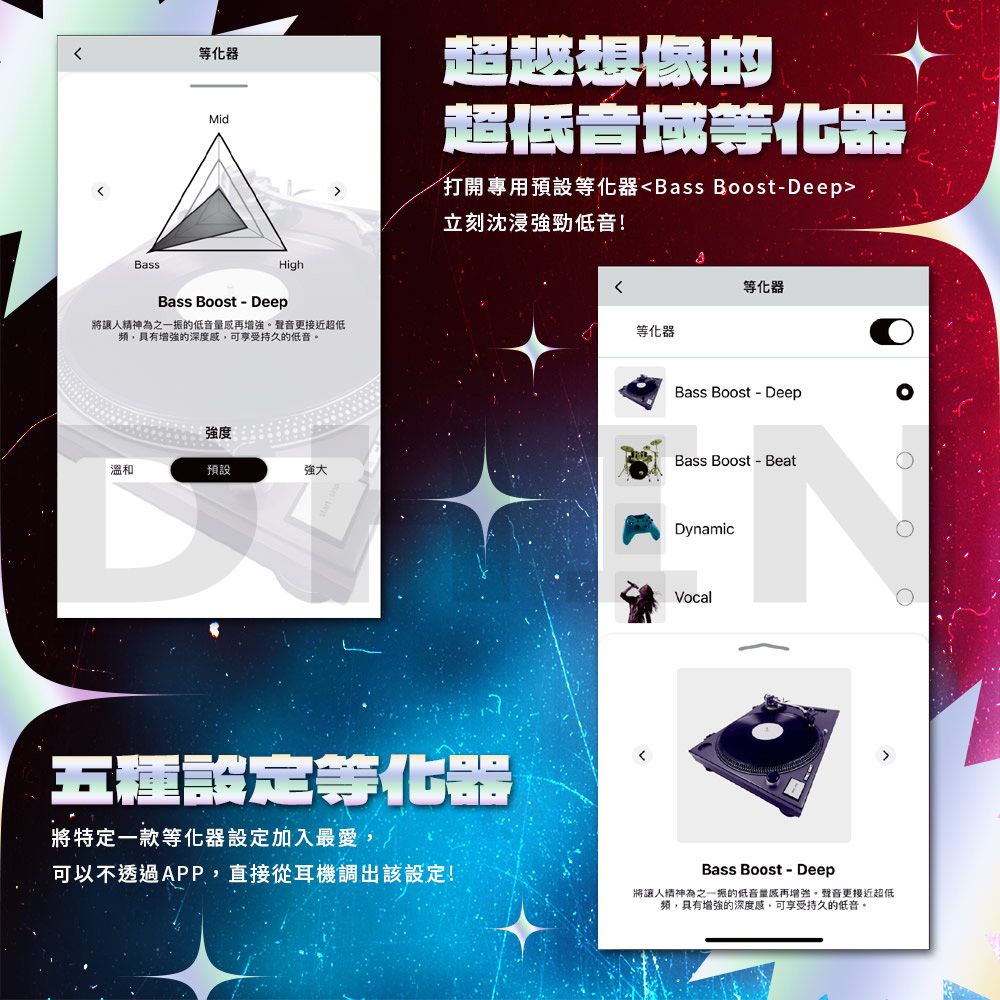 Bass等化器MidHighBass Boost Deep將讓人精神為之一振的低音量再增強聲音更接近超低具有增強的深度可享受持久的低音。強度溫和預設強大超越想像的超低等化器打開專用預設等化器Bass Boost-Deep立刻沈浸低音!五種設定等化器將特定一款等化器設定加入最愛,可以不透過APP,直接從耳機調出該設定!等化器等化器Bass Boost DeepBass Boost- BeatDynamicVocalBass Boost Deep將讓人精神為之一振的低音量感再增強,聲音更接近超低頻,具有增強的深度感,可享受持久的低音。。